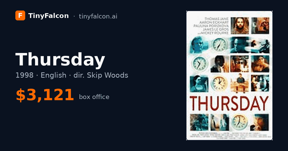 Thursday