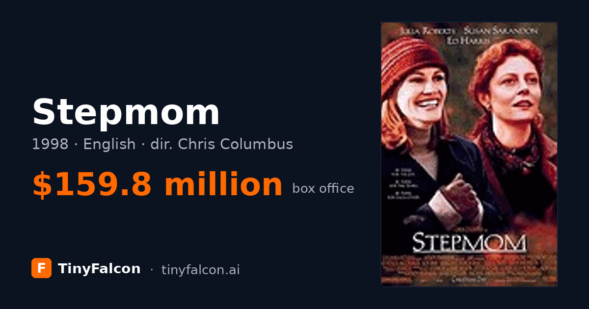Stepmom