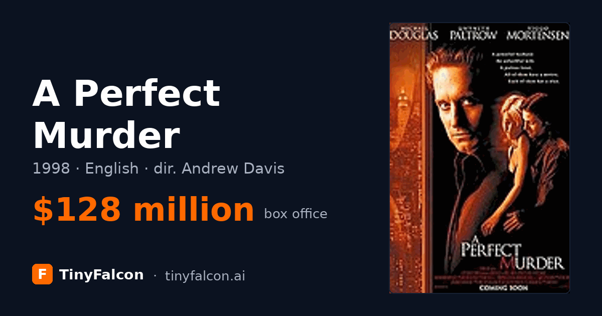 A Perfect Murder