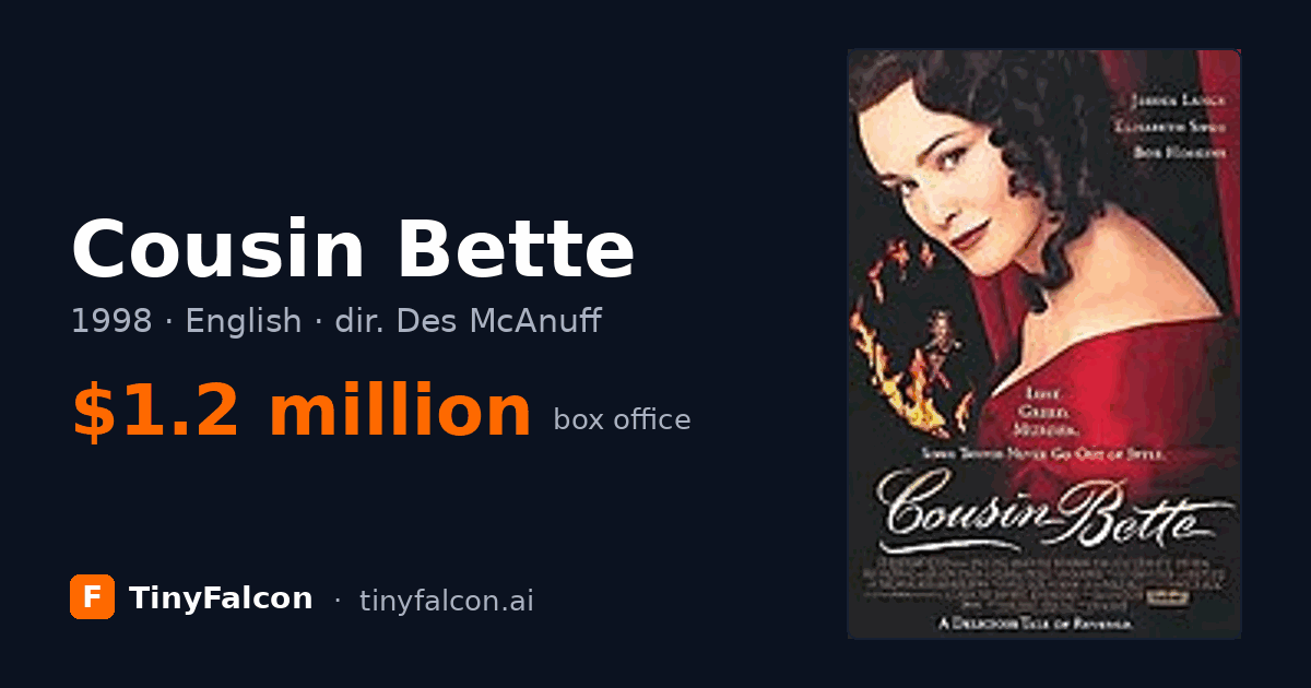Cousin Bette