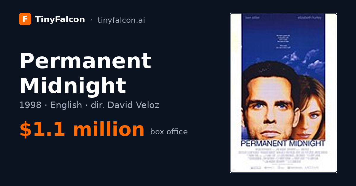 Permanent Midnight