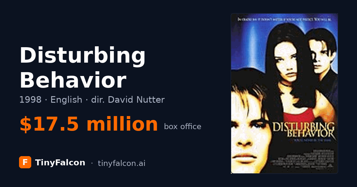 Disturbing Behavior
