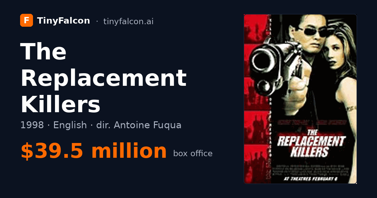 The Replacement Killers