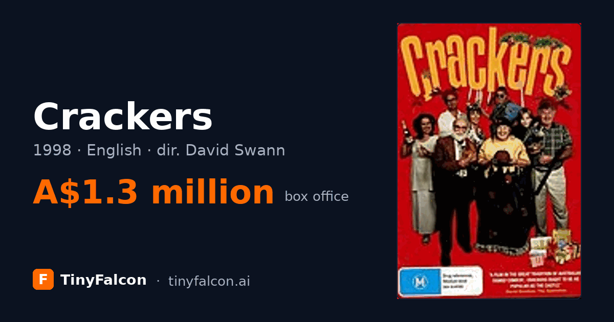 Crackers