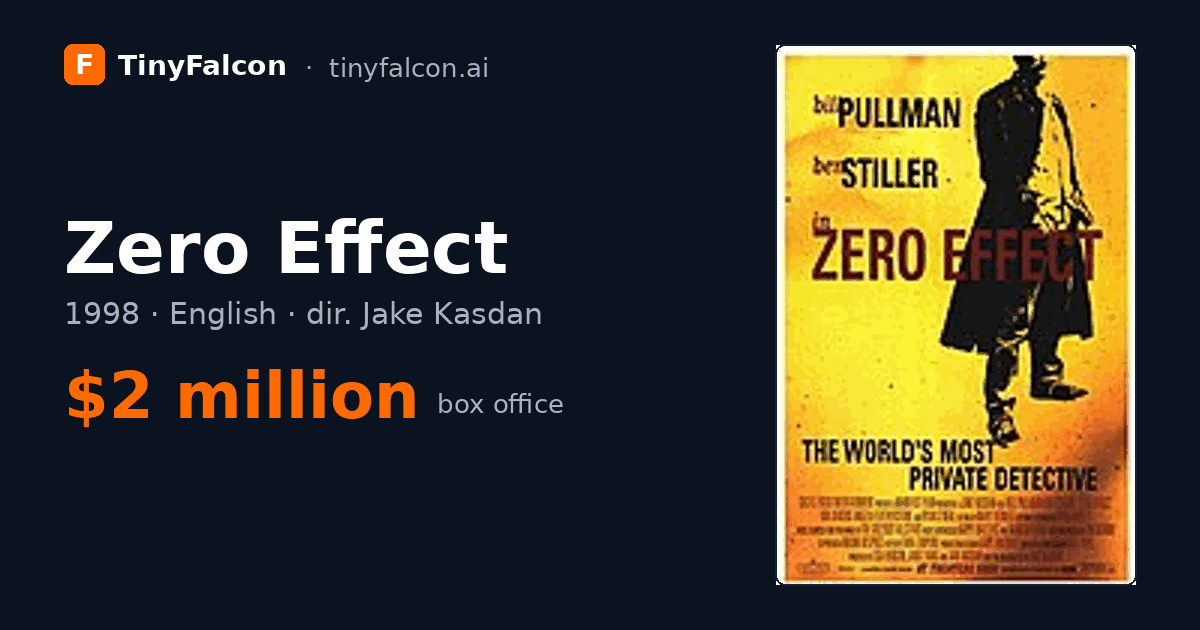 Zero Effect
