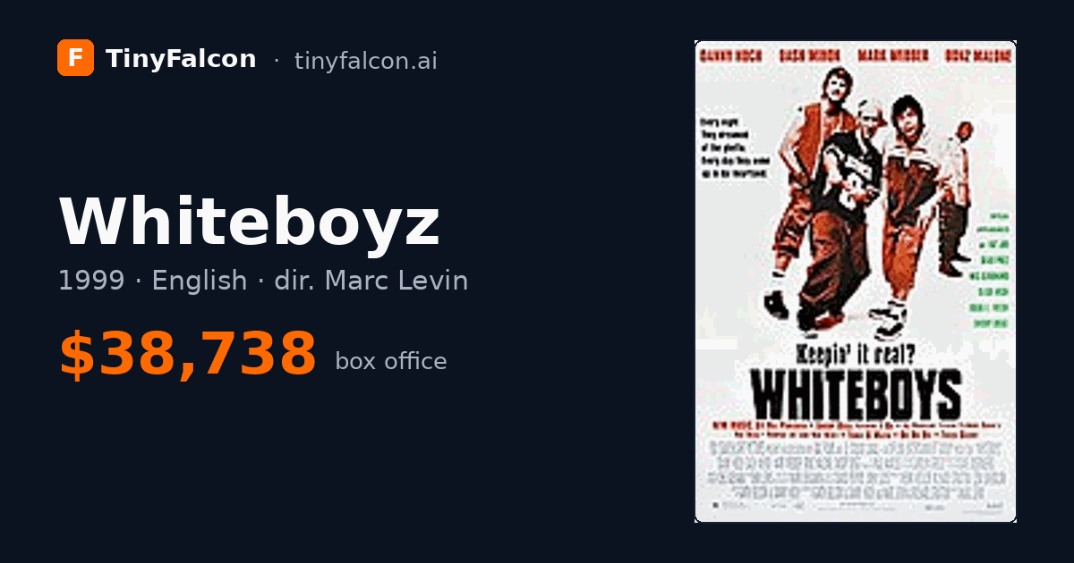 Whiteboyz