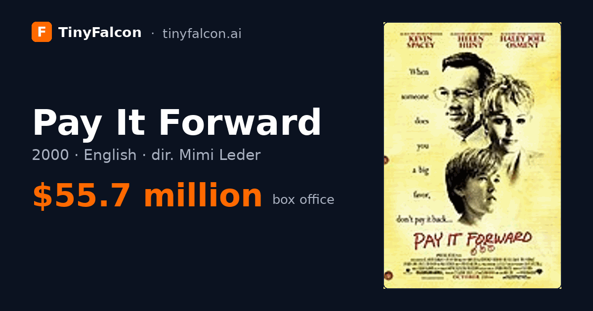 Pay It Forward