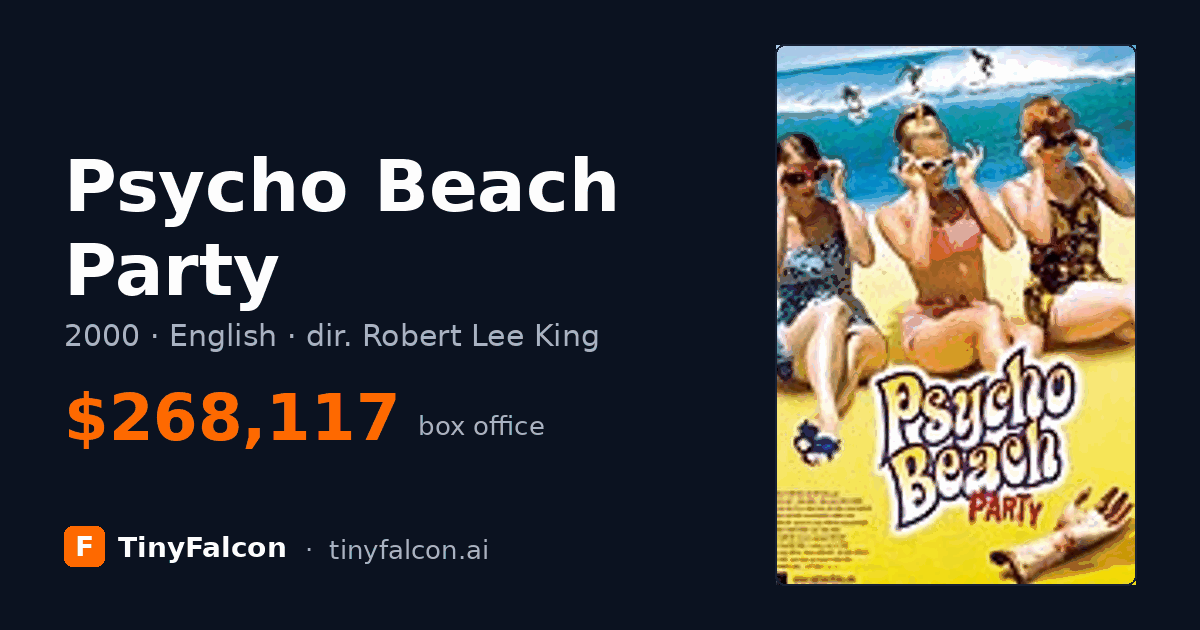 Psycho Beach Party