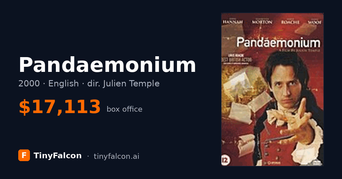 Pandaemonium