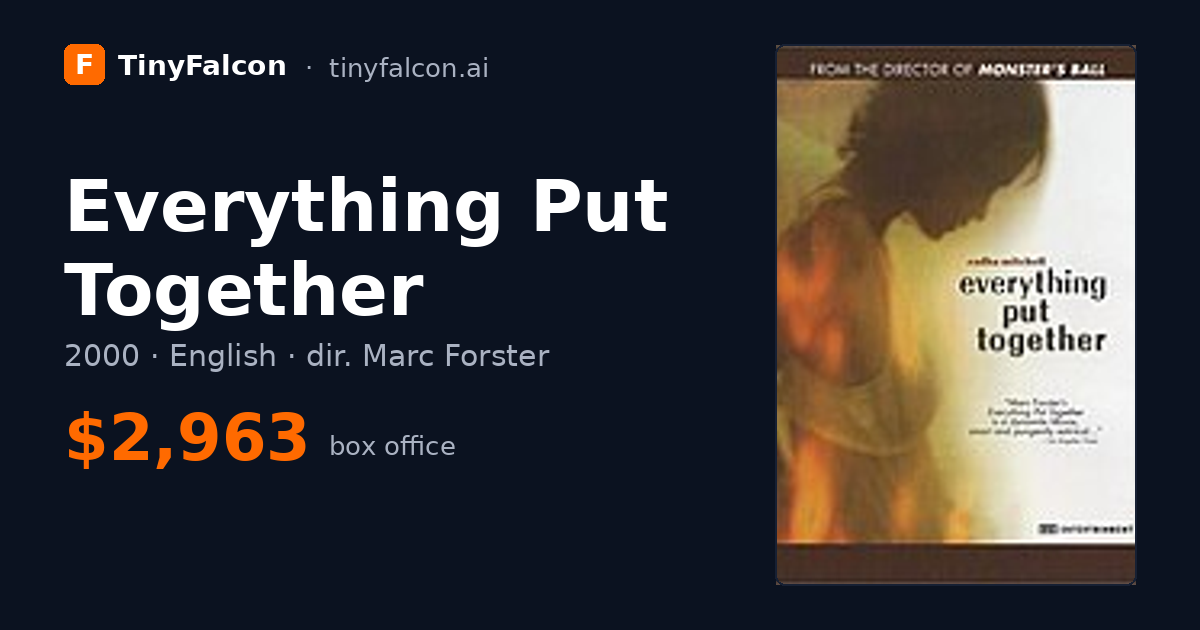 Everything Put Together