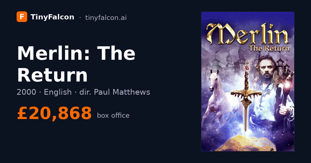 Merlin: The Return