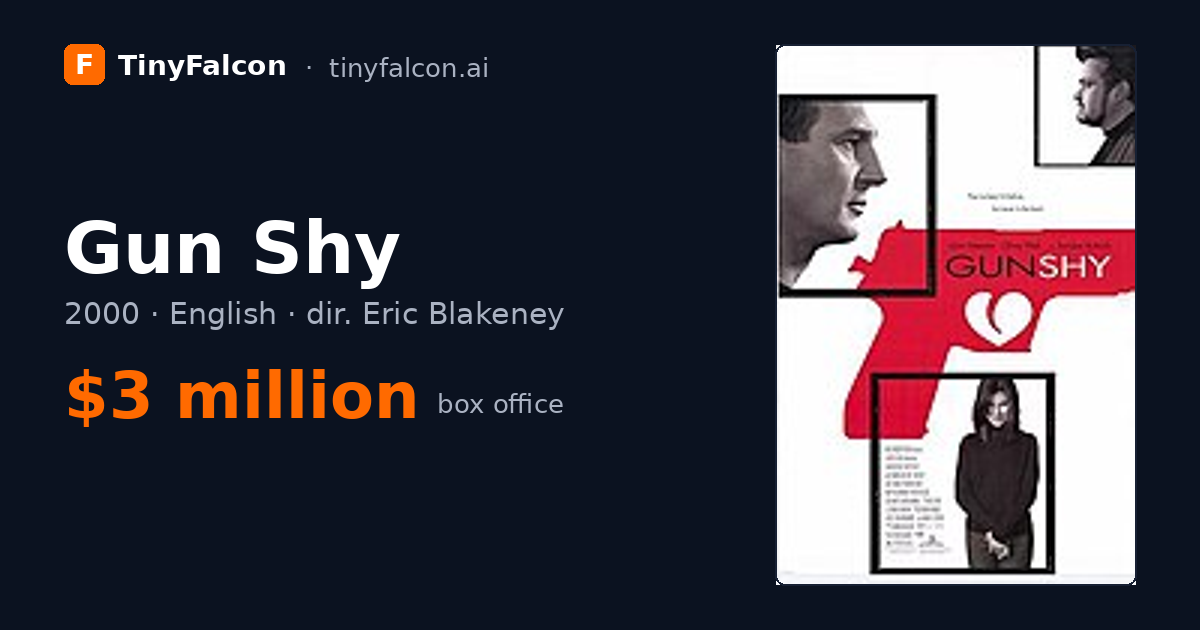 Gun Shy