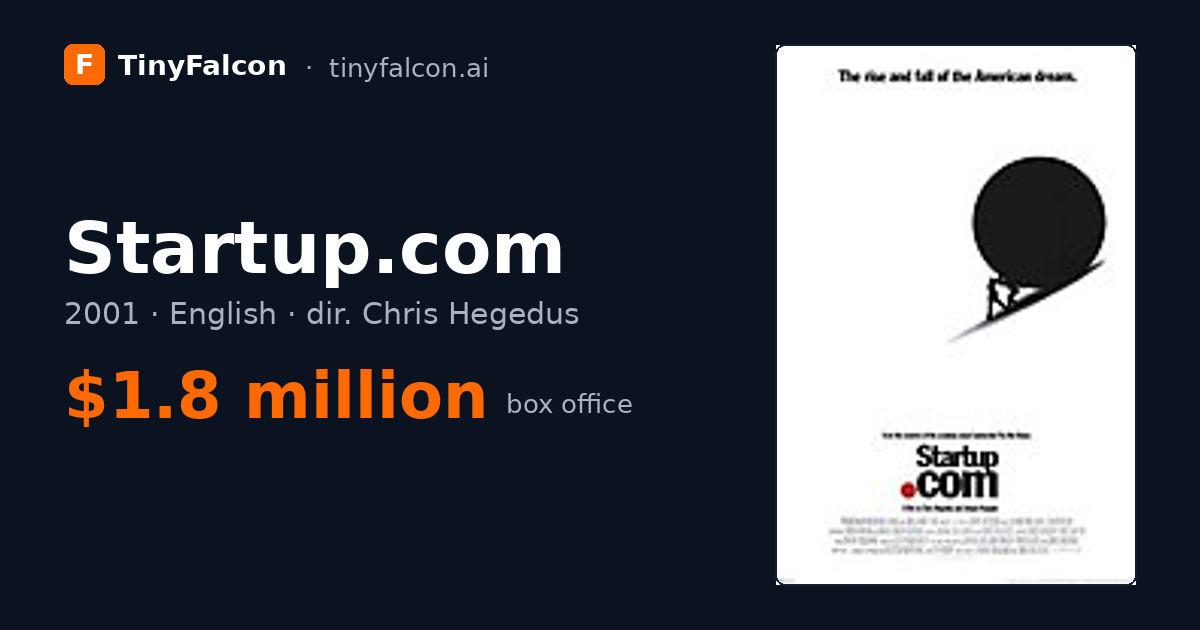 Startup.com