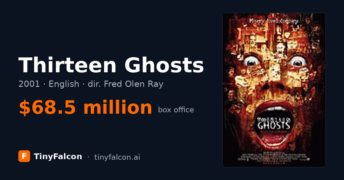 Thirteen Ghosts