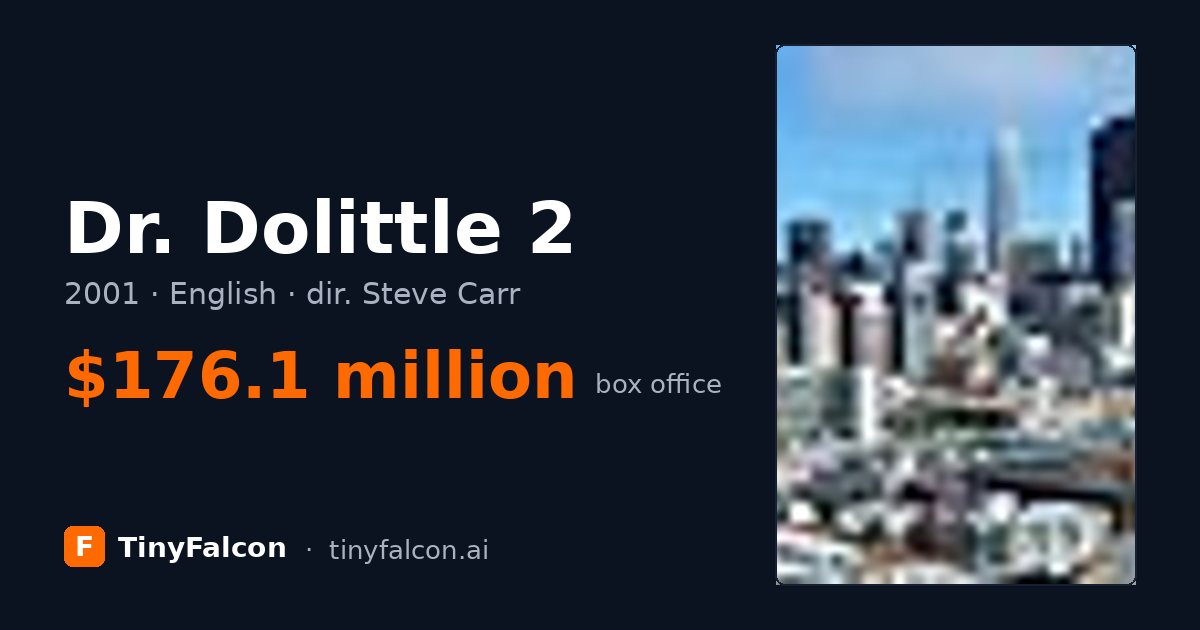 Dr. Dolittle 2