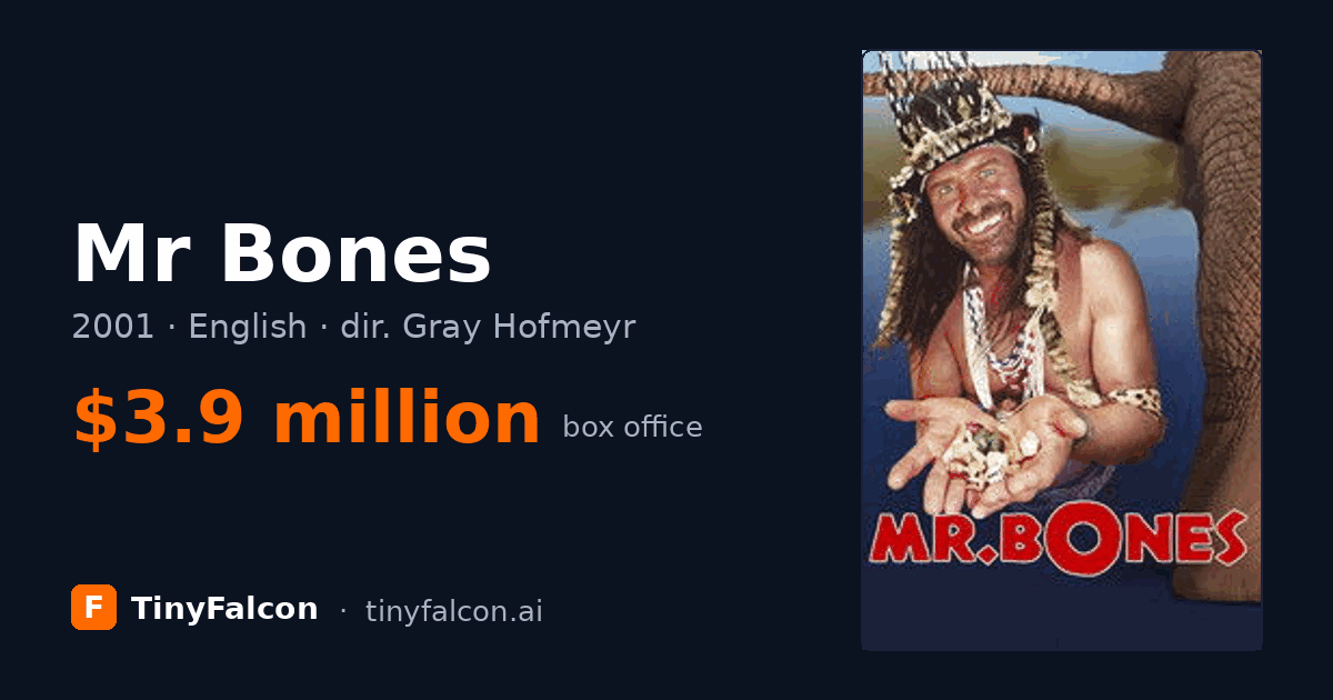 Mr Bones