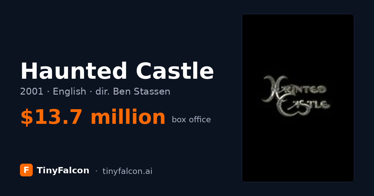 Haunted Castle