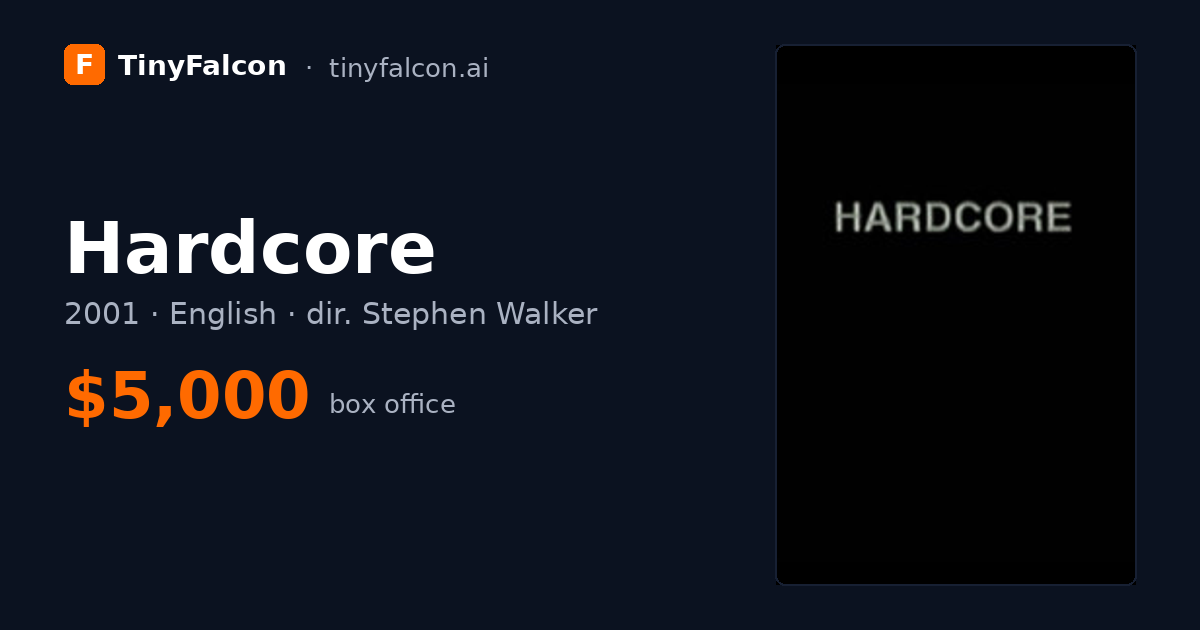 Hardcore