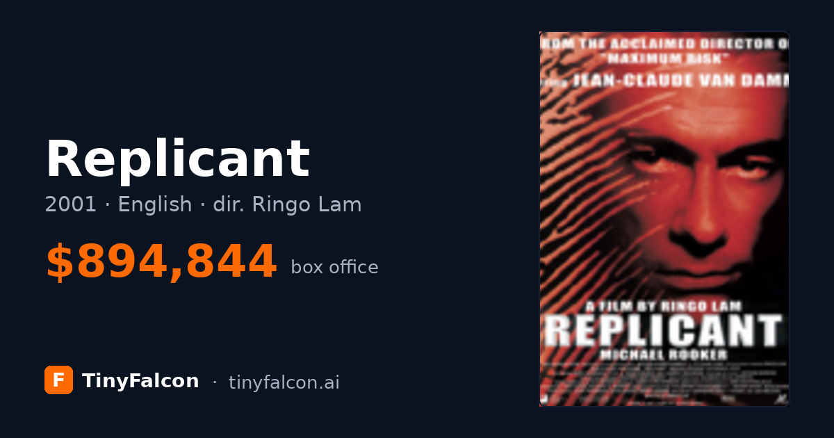 Replicant