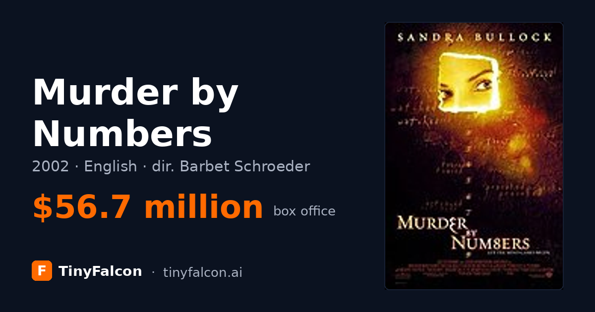 Murder by Numbers