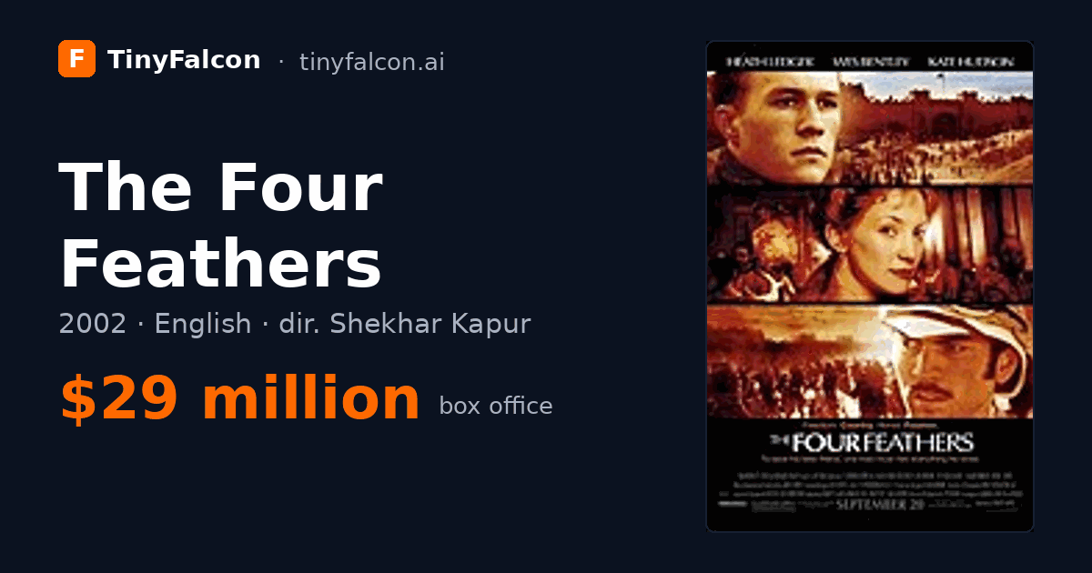 The Four Feathers