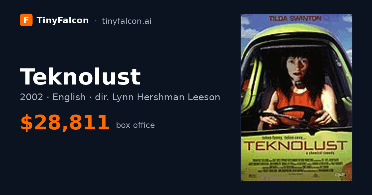 Teknolust