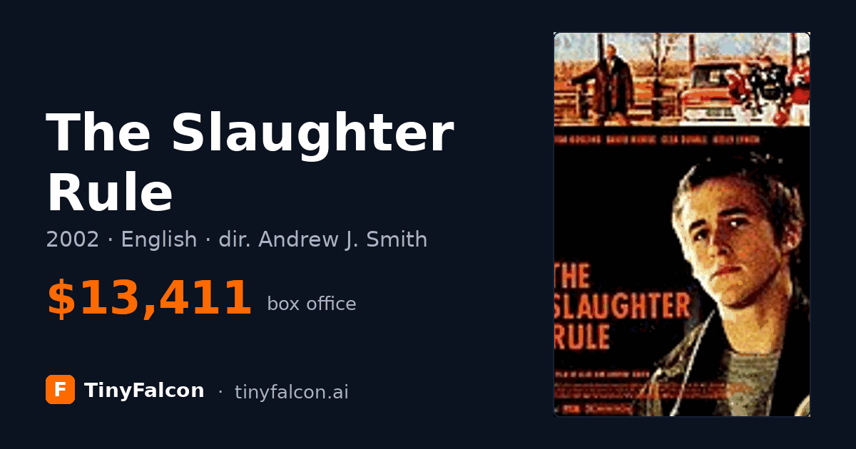 The Slaughter Rule