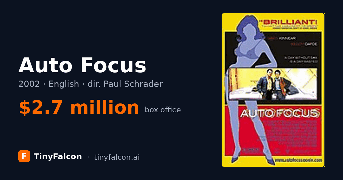 Auto Focus
