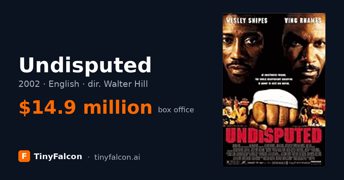 Undisputed