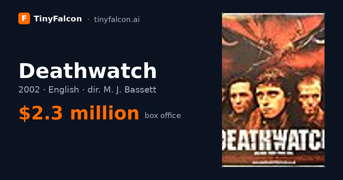 Deathwatch