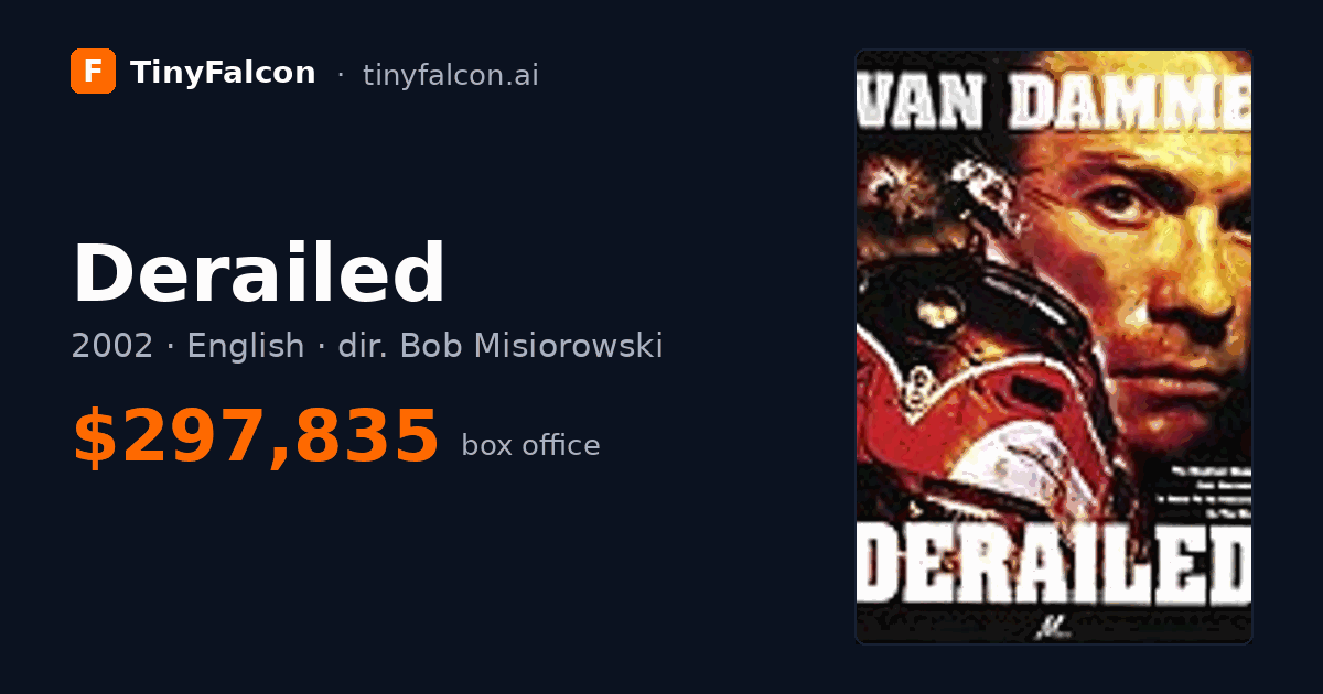 Derailed