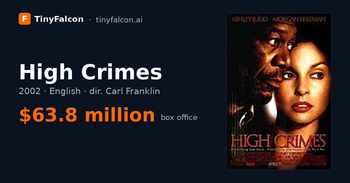 High Crimes