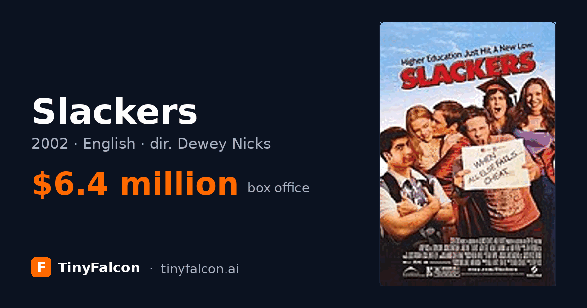 Slackers