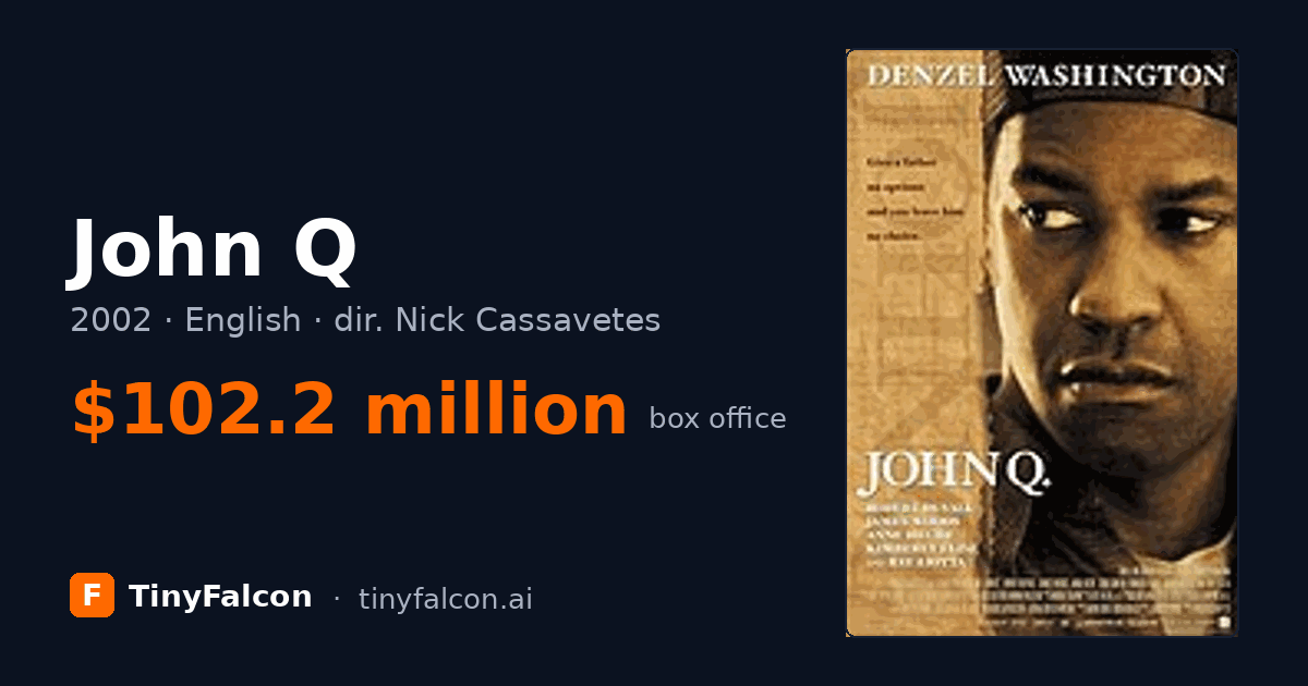 John Q