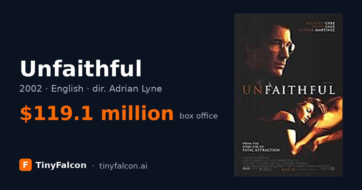 Unfaithful