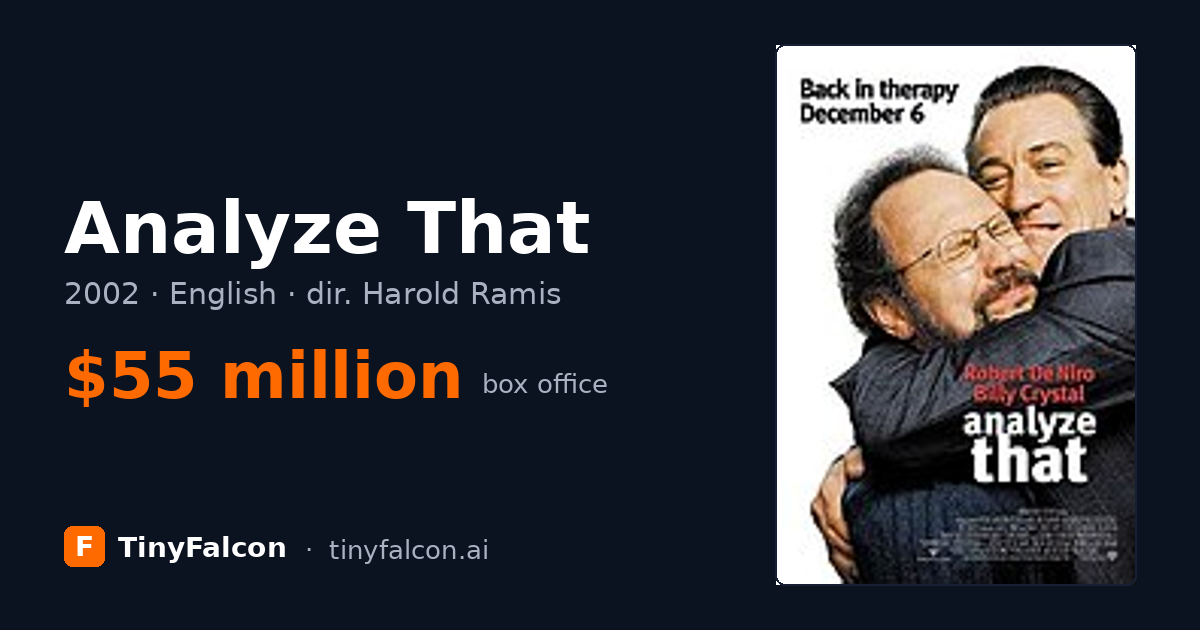 Analyze That