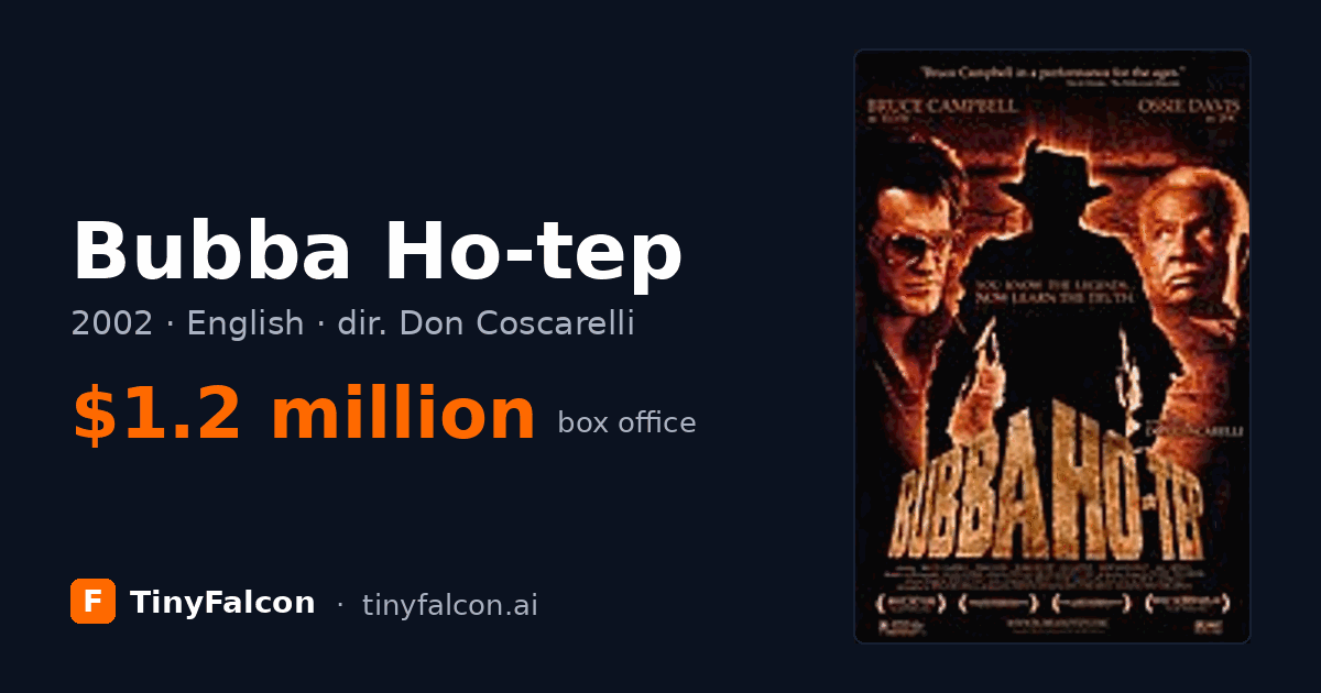 Bubba Ho-tep