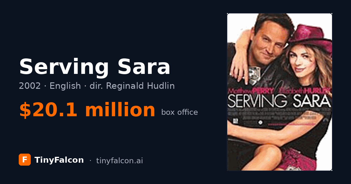 Serving Sara