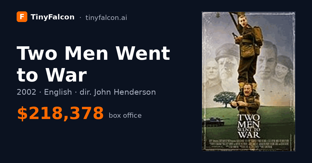 Two Men Went to War