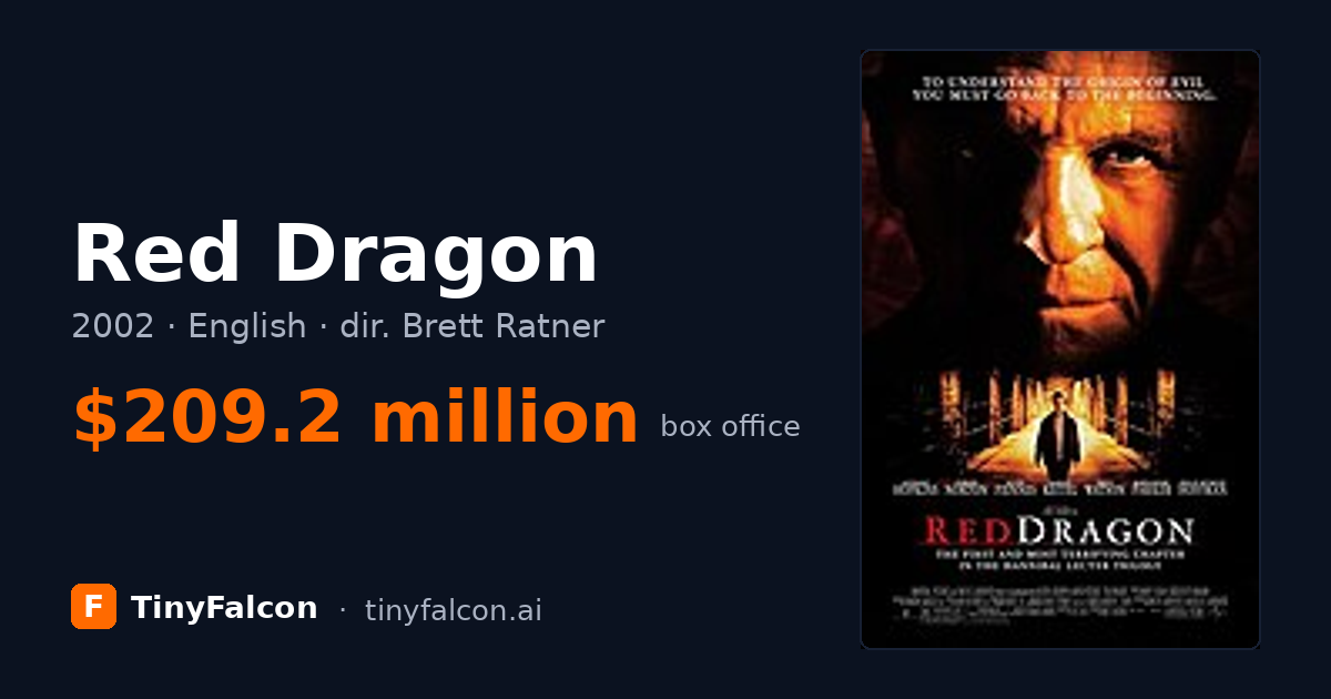Red Dragon