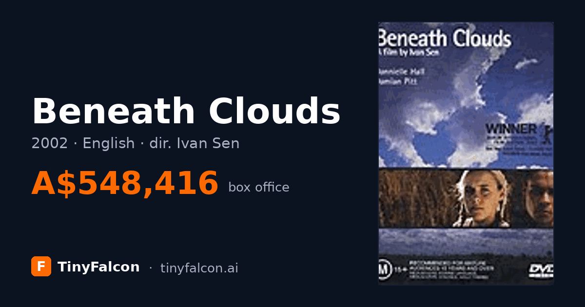 Beneath Clouds