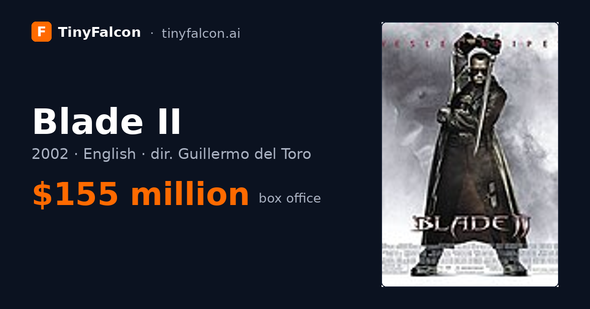 Blade II