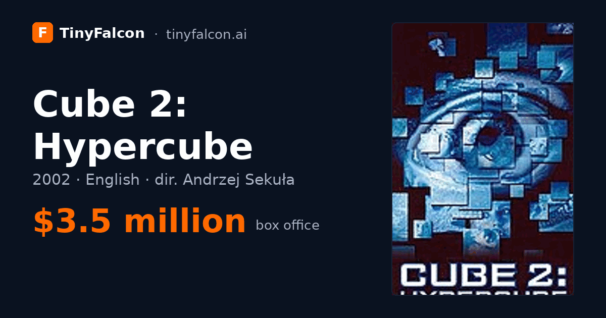 Cube 2: Hypercube