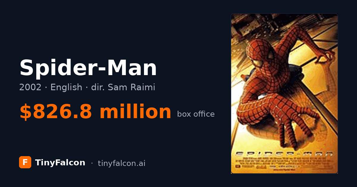 Spider-Man