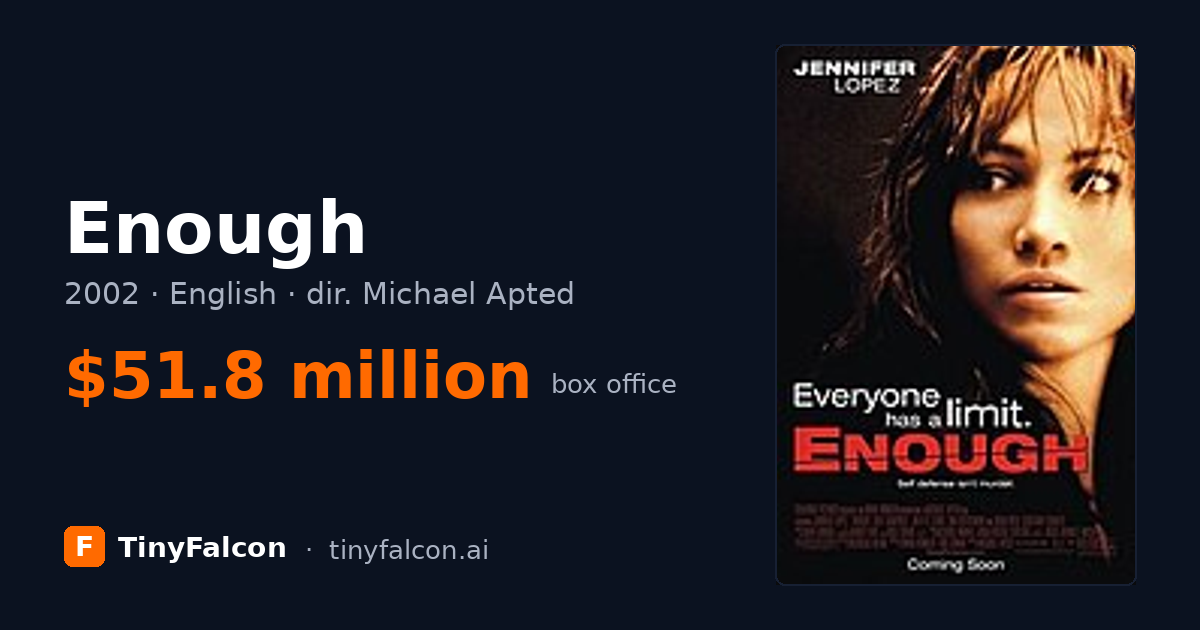 Enough