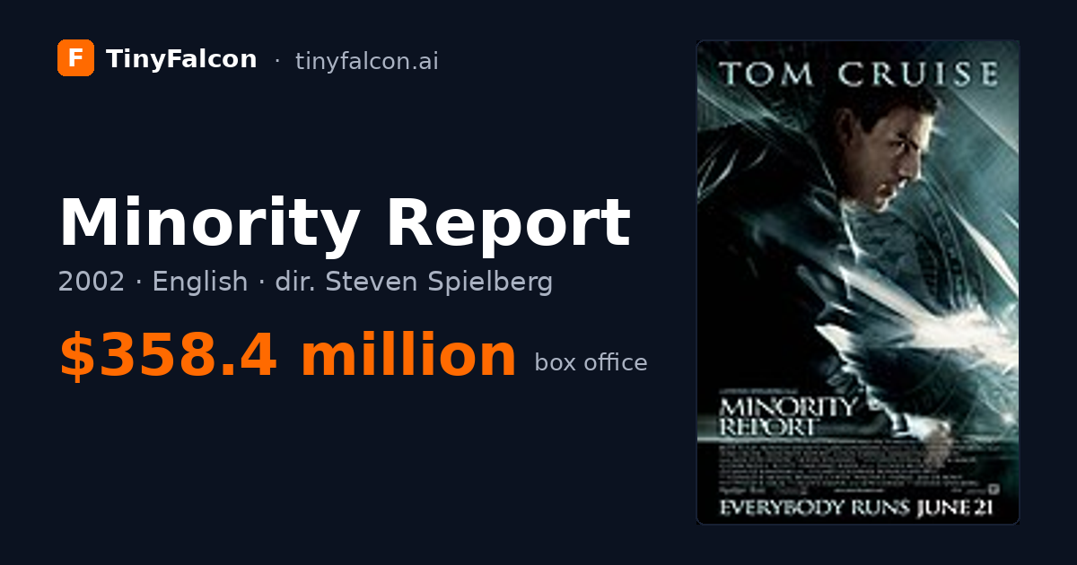Minority Report