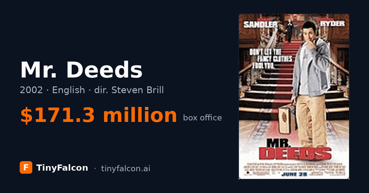 Mr. Deeds