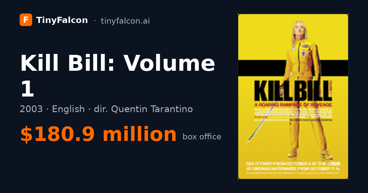 Kill Bill: Volume 1