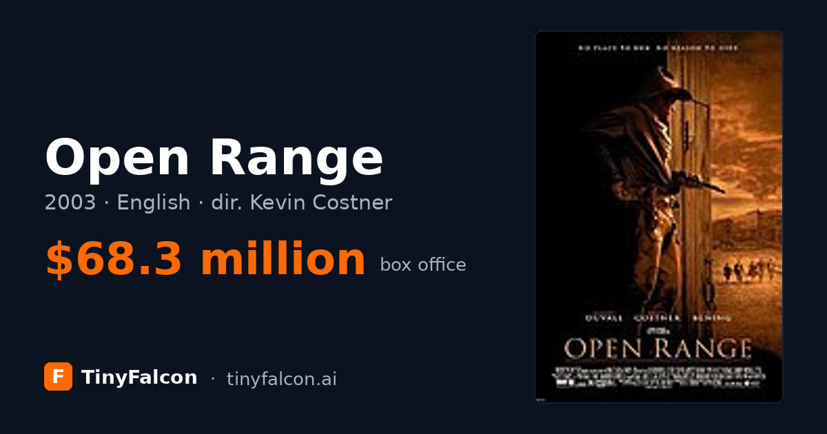Open Range