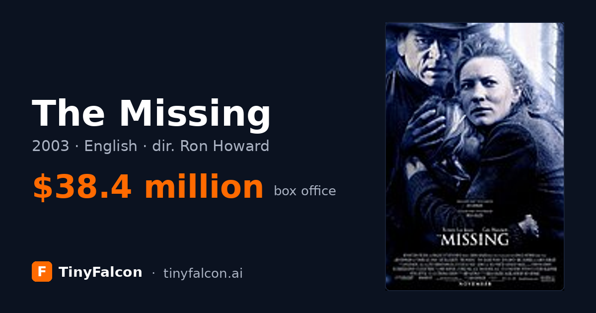 The Missing